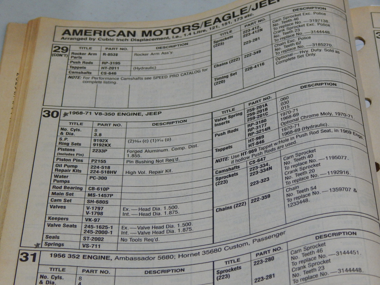 SEALED POWER VALVE SPRINGS VS 711 INT & EXH 196880 AMC, GMC, 350 C.I