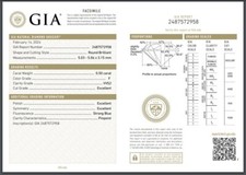 GIA Certified 0.50 Ct Diamond F Color VVS2 Triple Excellent 5 mm Natural Round 3420.80 per carat