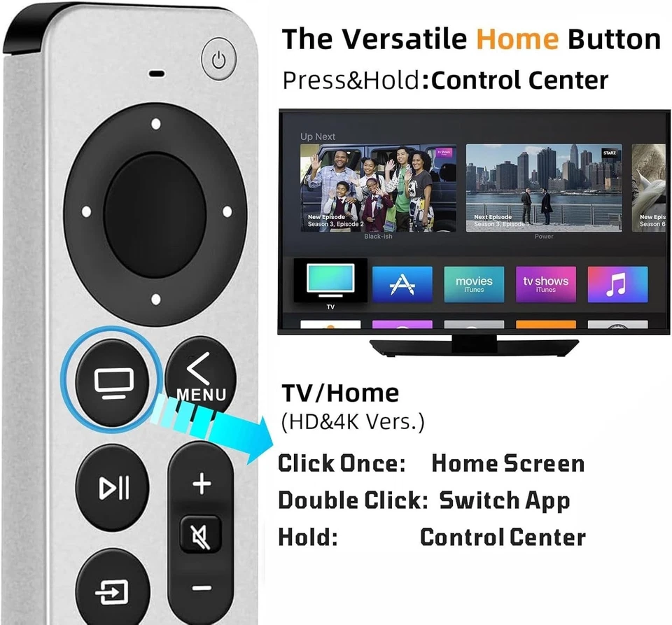 Replacement Remote Control for All Apple TV 4K/ Gen 1 2 3 4/ HD w/ TV Control - Image 4 of 4