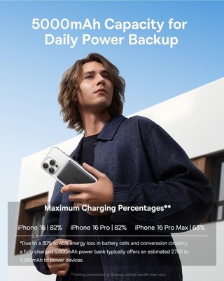 Baseus Picogo Power Bank, 0.3'' Ultra Slim 5000mAh MagSafe Portable Charger