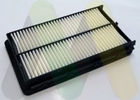Luftfilter Motaquip LVFA1653 Filtereinsatz FüR Hyundai Santa FE 4 TM TMA SUV AWD
