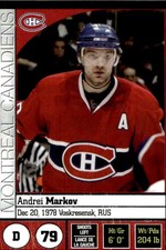2008-09 Panini NHL Hockey Card # 49 Andrei Markov