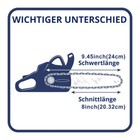 Bild 4 von 15