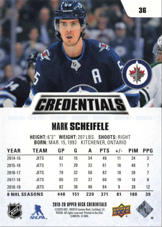 2019-20 Upper Deck Credentials Mark Scheifele Winnipeg Jets #36 - Image 2 of 2