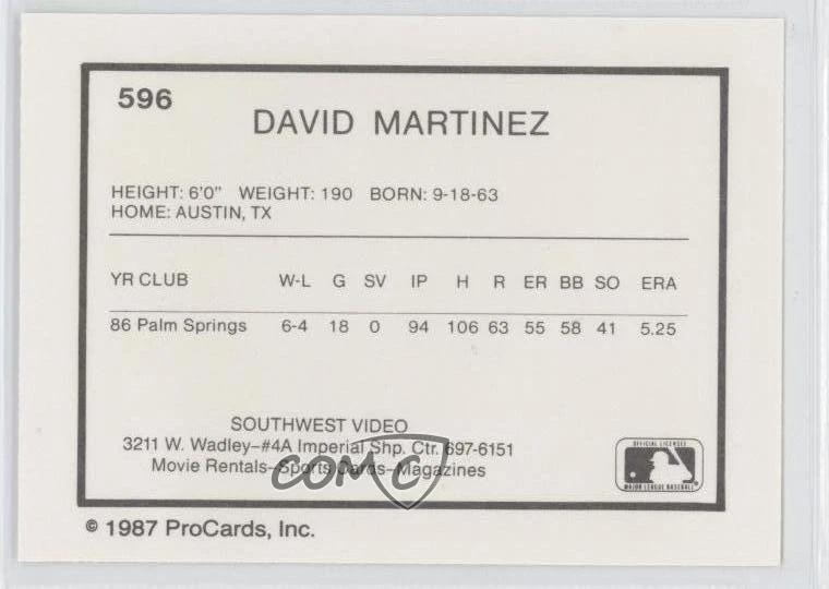 1987 ProCards Minor League Dave Martinez David Martinez #596 - Image 2 of 2