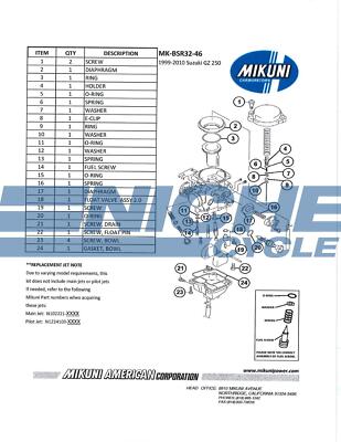 Genuine Mikuni OEM Carburetor Rebuild Kit for Suzuki GZ250 MK
