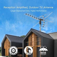 Leadzm TA-001 360°Rotation UV 45-230MHz/470-860MHz 15-22dB Outdoorn Antenna US