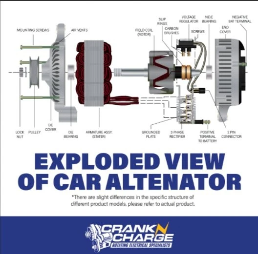 Alternador para Ford Probe 1990-1992, Tempo 1992-1994 Mercury Topaz 92-94 3,0 L v6 Foto 3 de 4
