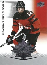 Meaghan Mikkelson #43 - 2021 Team Canada Juniors - Base