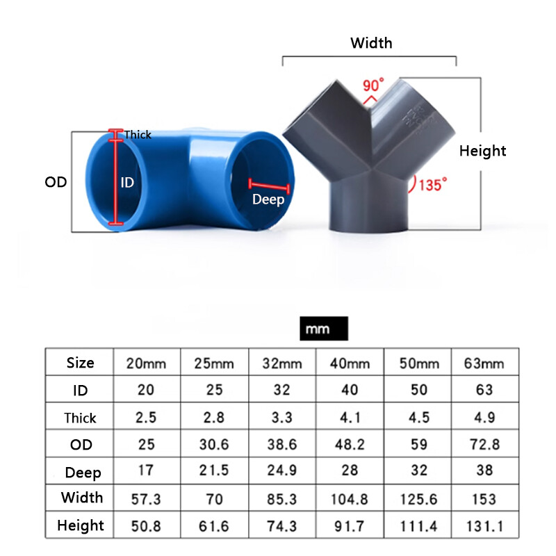 PVC Metric Plumbing Fittings Pipe For Aquarium Fish Tank Pond Solvent ...