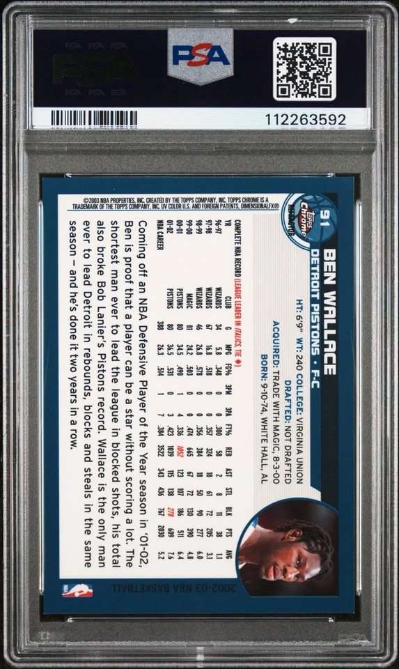 2002-03 Topps Chrome #91 Ben Wallace Refractor PSA 10 POP 1 - Image 2 of 2