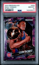 Isiah Thomas Rookie Cards Guide and Checklist 23