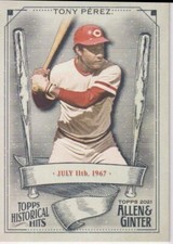 2021 Topps Allen & Ginter #HH-23 Tony Perez Historical Hits