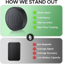 Universal Mini GPS Car Tracker Magnetic Device Wireless Real-Time 2026 /