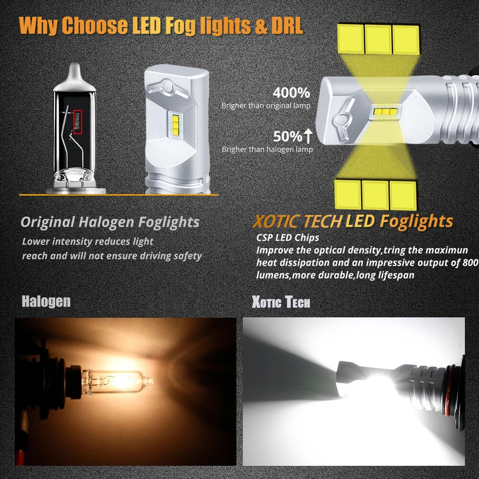 9145 Bombillas antiniebla LED 6000 k para Dodge Grand Caravan 2001-2009 Durango 2001-07 Foto 3 de 4