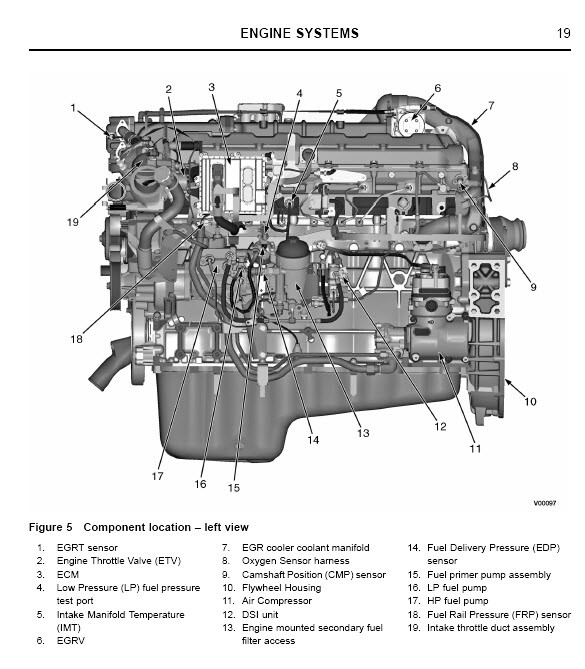 Navistar MaxxForce 11 & 13 Diesel Engine Computer Manual, 2010