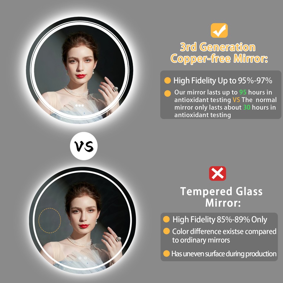 High Quality Round Bathroom Mirror with Light Dimmable LED Demister ...