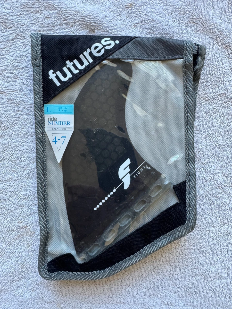 futures Tomo quad 中古 futures.（フューチャー） 25 futures. フィン