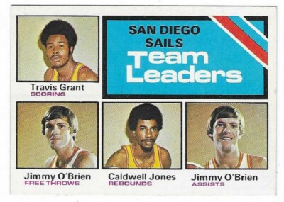 SAN DIEGO SAILS TEAM LEADERS 1975-76 Topps Basketball # 285 Grant Ex Plus - NM 