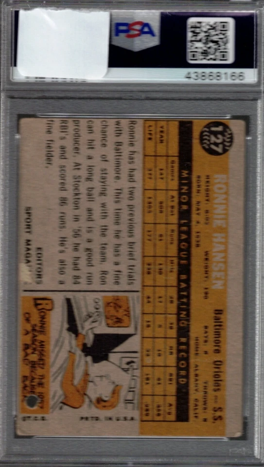 1960 TOPPS #127 RONNIE HANSEN ROOKIE STAR PSA PR 1 - Image 2 of 2