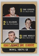 1972 Topps League Leaders Tony Esposito Gilles Villemure Gump Worsley HOF 17qs