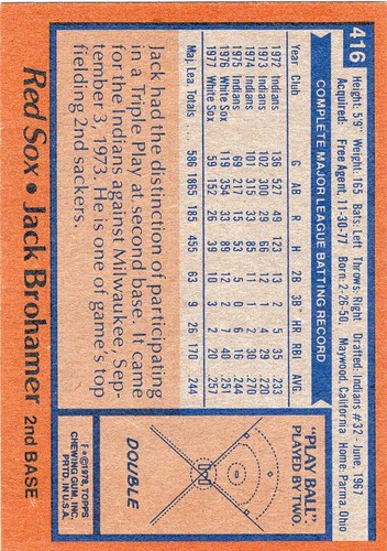 1978 Topps Baseball Complete Your Set You Pick #401-#600 NM **FREE SHIPPING** - Picture 33 of 401