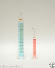 CYLINDER SET GRADUATED MEASURING 25 100mL LAB BOROSILICATE GLASS LAB NEW