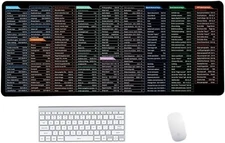 Computer Mouse Pad Desk Mat Excel Shortcut Mouse Pad Quick Key Super Large