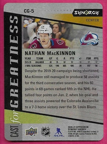 2020-21 Upper Deck Synergy NATHAN MACKINNON Cast for Greatness Bounty Gold 06/10 - 第 2/2 張圖片