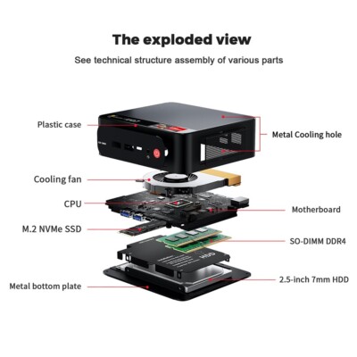 Beelink SER5 AMD Ryzen 5 5500U Windows 11 MINI PC 16G 500G WiFi6