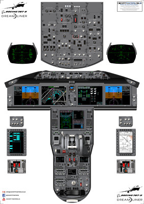 Boeing 787-9 Cockpit Poster - B787-9 Dreamliner Cockpit Flight