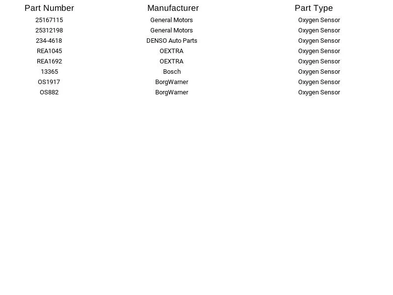 Nuevo sensor de oxígeno Delphi ES20140 para Saturn Foto 3 de 4