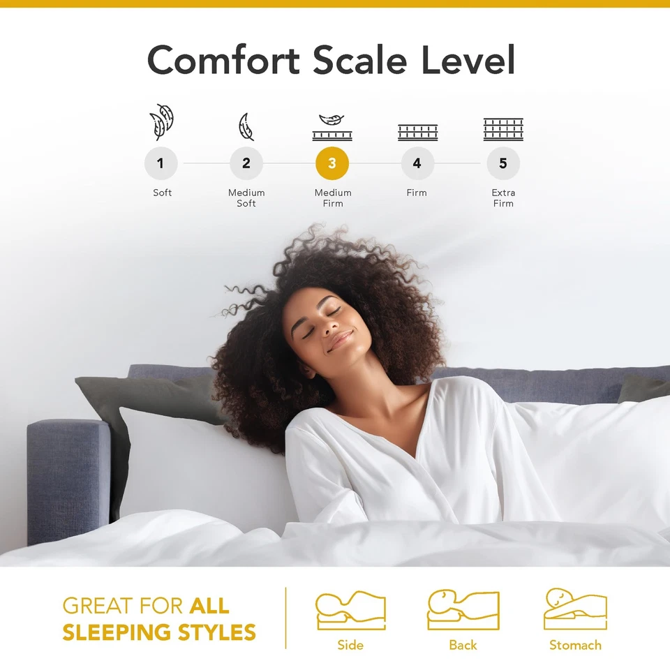 Sofa Bed Mattress Queen Size 4-inch CoolBreeze Gel Memory Foam Sleeper for Co... - Image 4 of 4