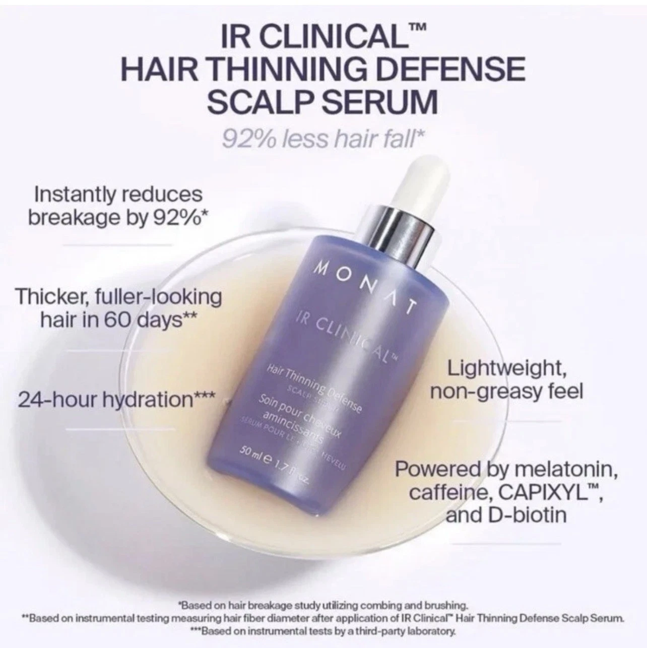 Monat IR Clinical Hair Thinning Defense Scalp Serum 50ml Vegan