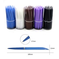 40 Pcs Of Bulk Style Rolling Ball Ballpoint Pens Extra Fine Point Blue Ink 40 Pcs Of Bulk Style Rolling Ball Ballpoint Pens Extra Fine Point Blue Ink