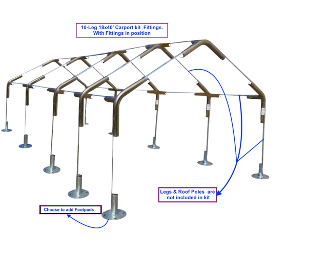 Fiamma Canopy Kit Poles For Sale Online Ebay
