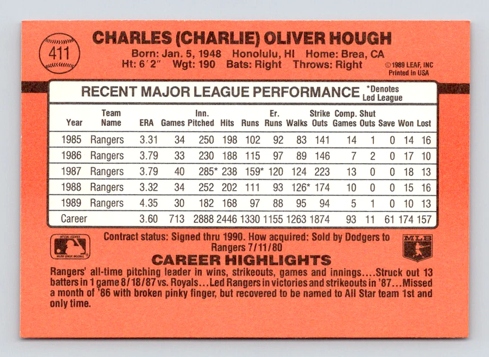 1990 Donruss Card, #411 Charlie Hough, Texas Rangers Hall of Fame - Image 2 of 3