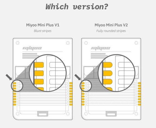 Miyoo Mini & Plus Swappable Joystick/Analog Stick D-pad - Picture 4 of 4