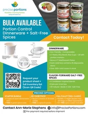 👉 Wholesale Starter Kit – 1,000+ Eco Compostable Plates Cups Bowls + Spices