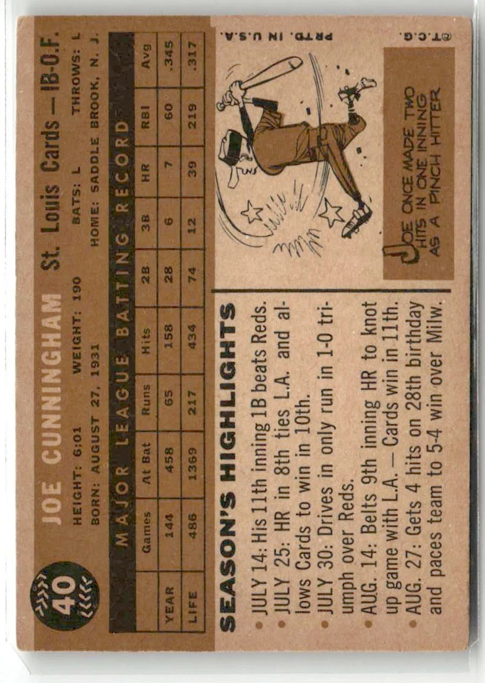 Joe Cunningham 1960 Topps #40 EX+ a casi nuevo Foto 2 de 2