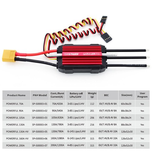 ROCKET-RC POWERFUL 32-Bit Brushless ESC 70A/90A/105A/130A Waterproof for RC Boat - Picture 14 of 30