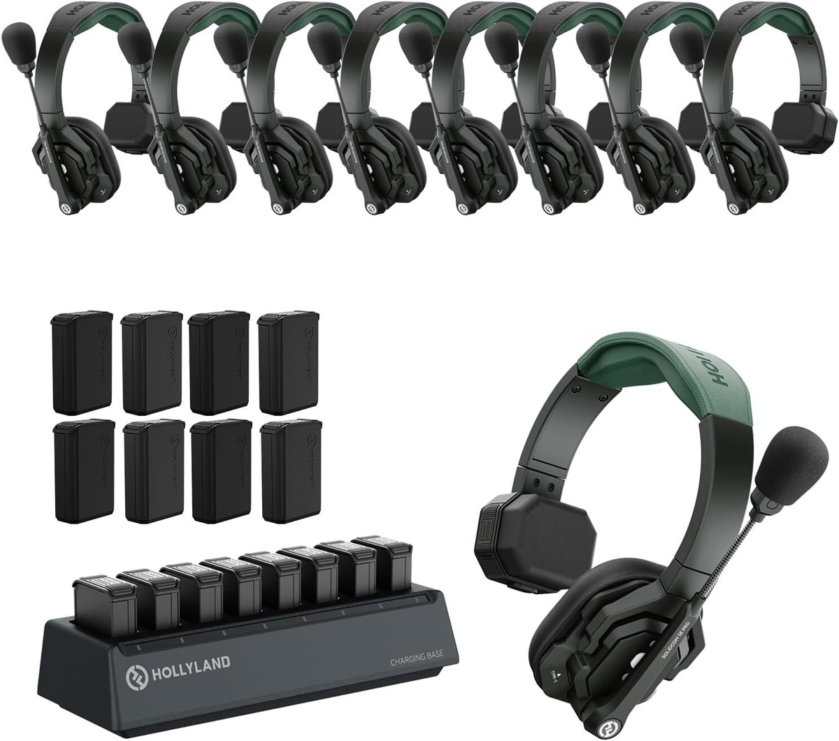Hollyland Solidcom SE PRO 2S/4S/5S/6S/9S 1312ft Wireless Intercom