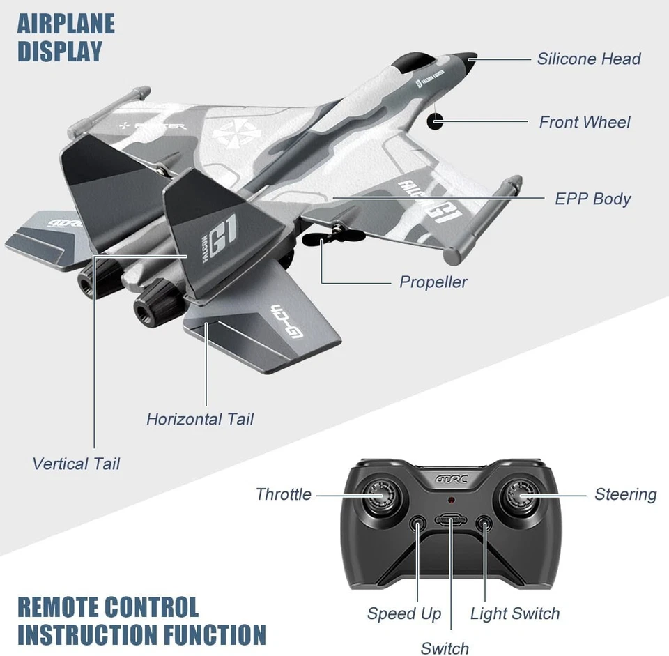 Rc Plane F-22, Stealth Raptor Remote Control Airplane 3 Channel Stunt Fighter... - Image 4 of 4