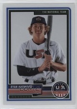 2023 Panini USA Baseball Stars & Stripes Ryan Harwood #29 19pj