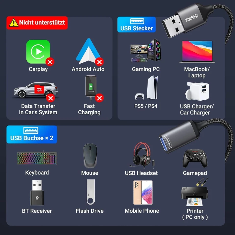 USB Splitter 1 zu 2, USB Doppelstecker Y Kabel Verteiler 1 auf 2 Adapter, Dual P - Bild 3 von 4