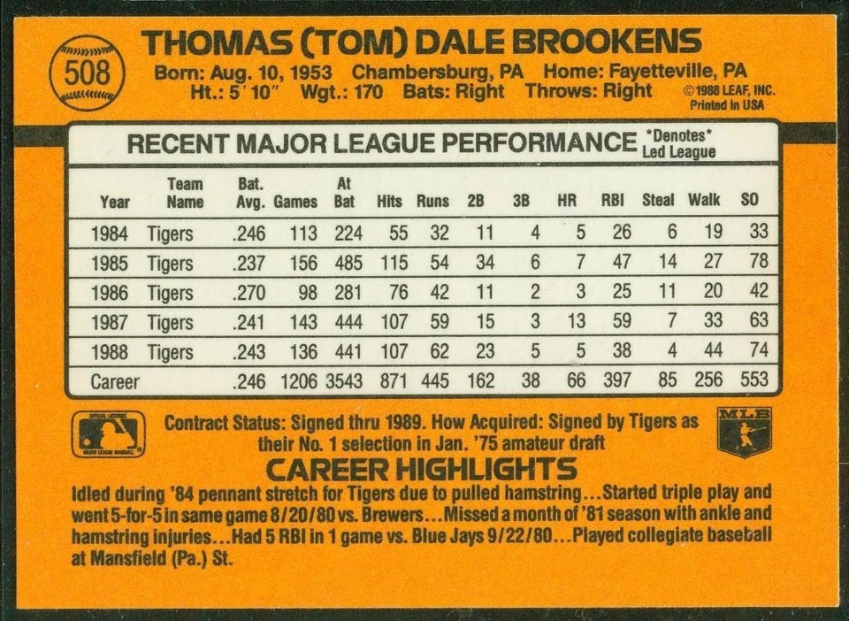 Original Autograph of Tom Brookens of the Detroit Tigers on a 1989 Donruss Card - Image 2 of 2