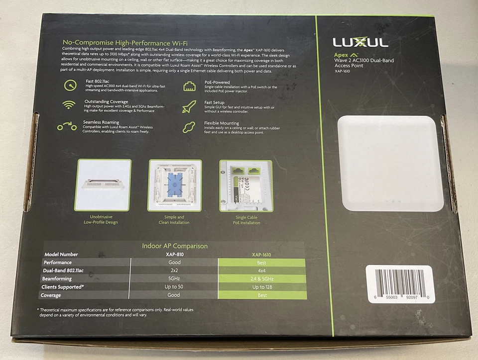 Luxul XAP-1610 Wave 2 AC3100 Dual-Band Gigabit Wireless Access Point NEW - Image 2 of 3