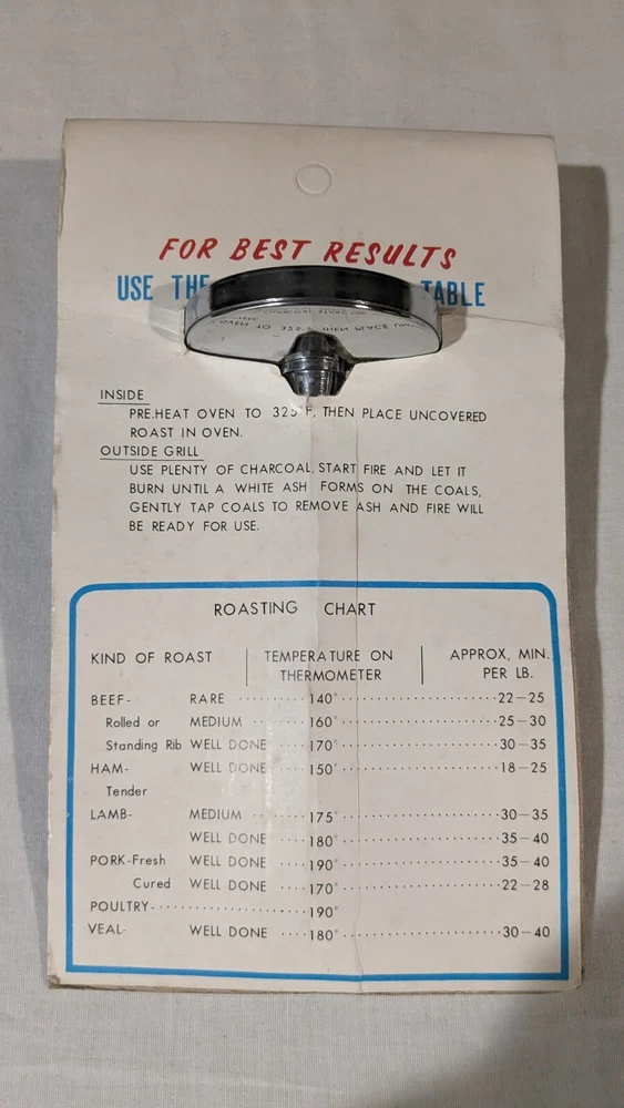 Vintage Meat Thermometer for Roast or Barbeque New In Packaging Beautiful
