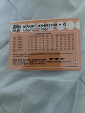 2000-01 Topps Chrome - Magic Johnson Commemorative Series Magic Johnson MJ6