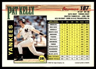 置物    Patricia  1993 置物 Patricia 1993 Vintage Takara 1993 Furry Families Ducks Dining